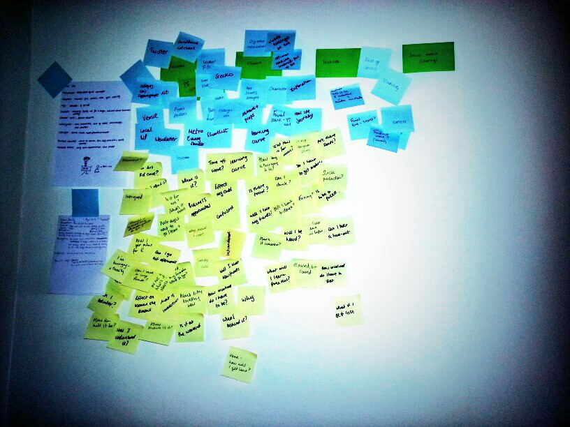 Journey Map
